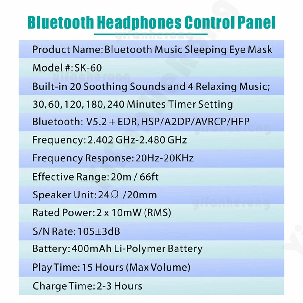 Masque de Sommeil avec écouteurs Bluetooth