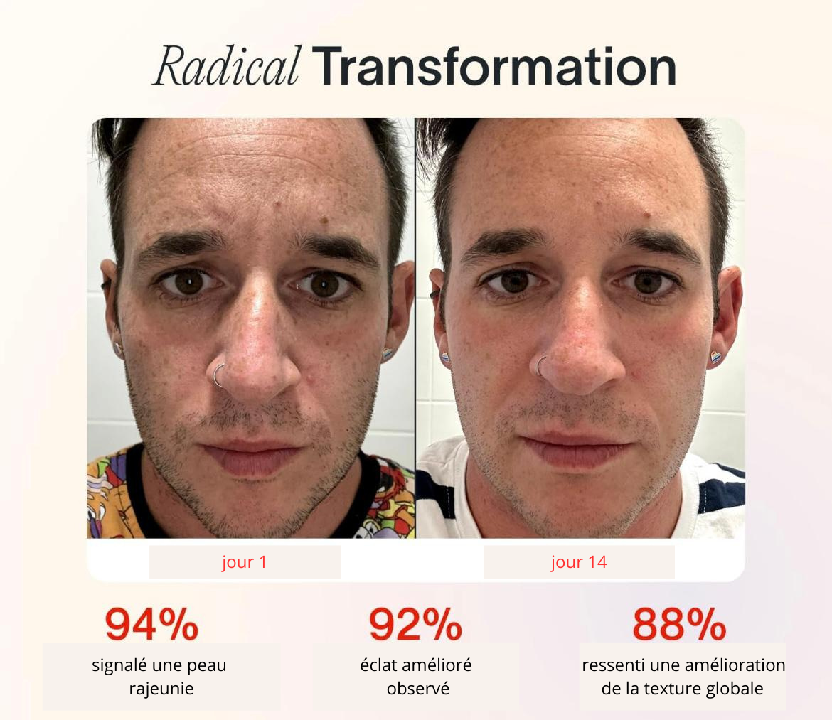 Skincare ™ - Baguette de beauté